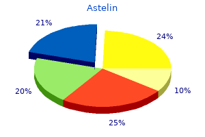astelin 10ml lowest price