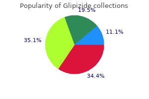 purchase glipizide 10 mg on line