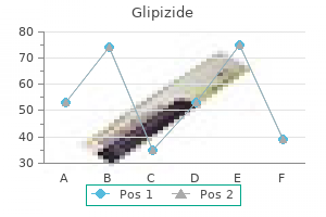 cheap 10mg glipizide amex