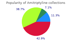 amitriptyline 50mg with amex