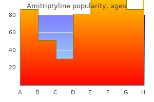 purchase generic amitriptyline on line