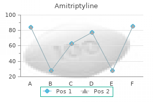 amitriptyline 25mg online