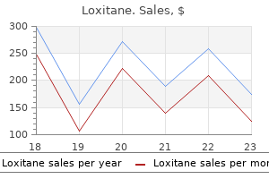 purchase loxitane 25mg amex