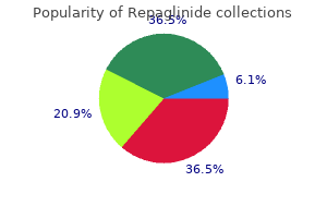 purchase repaglinide 1mg with amex