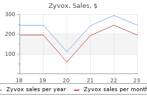 discount zyvox online master card
