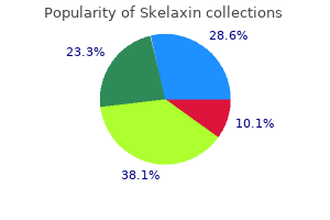 discount skelaxin master card