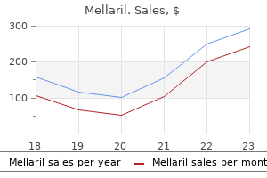 purchase cheap mellaril online