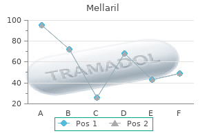 buy discount mellaril 10 mg on line