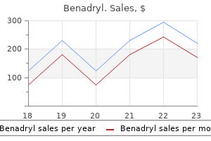 purchase cheap benadryl line