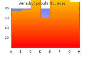 order generic benadryl