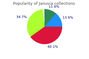 order generic januvia line