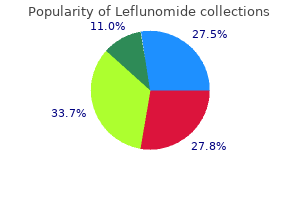 buy 20 mg leflunomide with mastercard