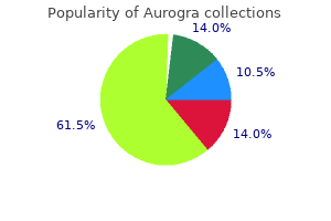 order aurogra 100mg otc