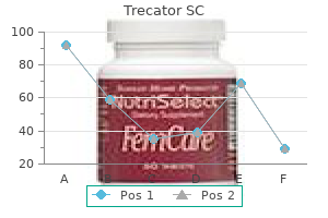 generic 250mg trecator sc fast delivery