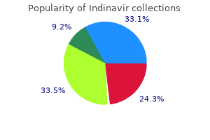 order discount indinavir on-line