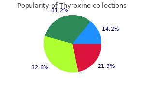 buy generic thyroxine