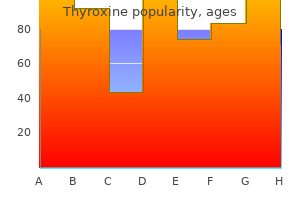 discount thyroxine 25mcg without a prescription