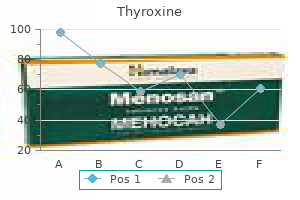 generic thyroxine 200 mcg free shipping
