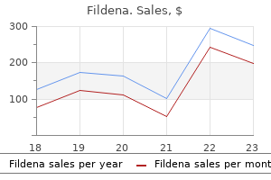 fildena 100mg for sale