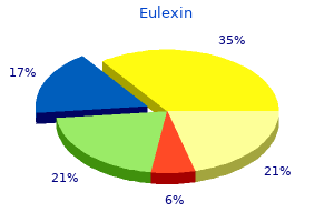 buy cheapest eulexin