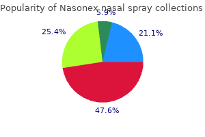 generic nasonex nasal spray 18gm otc