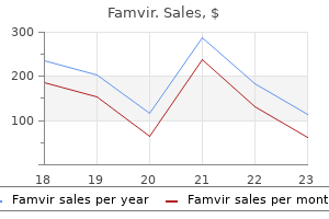 generic famvir 250 mg with mastercard