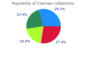 quality 5 mg clarinex