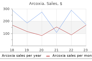 purchase generic arcoxia canada