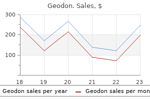 purchase genuine geodon on-line
