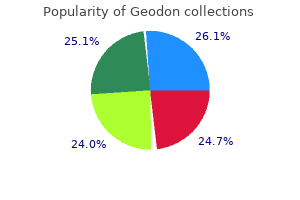order cheap geodon on line