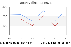 buy 100 mg doxycycline with amex