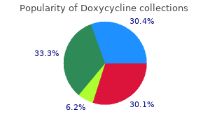 doxycycline 200mg visa