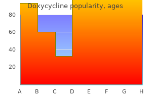 buy doxycycline 100 mg on-line