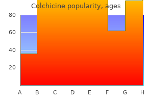 buy colchicine 0.5mg on-line