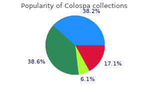 cheap colospa