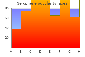 order line serophene