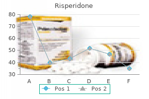 3 mg risperidone overnight delivery