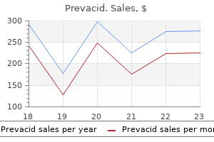 buy prevacid with amex