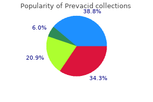 cheap prevacid 30mg free shipping