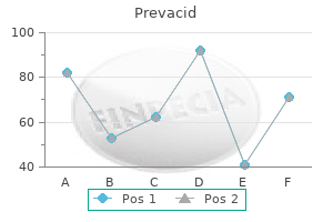 buy prevacid 30 mg amex