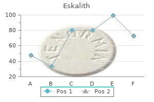 purchase eskalith mastercard