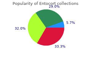 purchase generic entocort on line