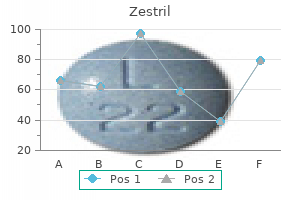 best zestril 2.5 mg