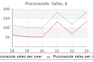 purchase line fluconazole