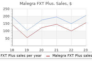 order malegra fxt plus overnight delivery