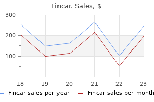 buy fincar 5mg on line