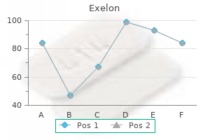 generic exelon 6mg