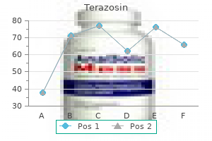 buy terazosin without a prescription