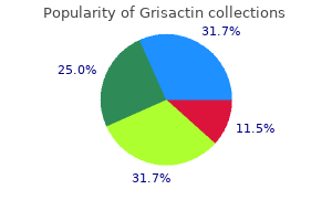 order grisactin 250 mg amex
