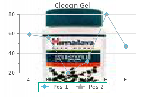 purchase 20 gm cleocin gel mastercard